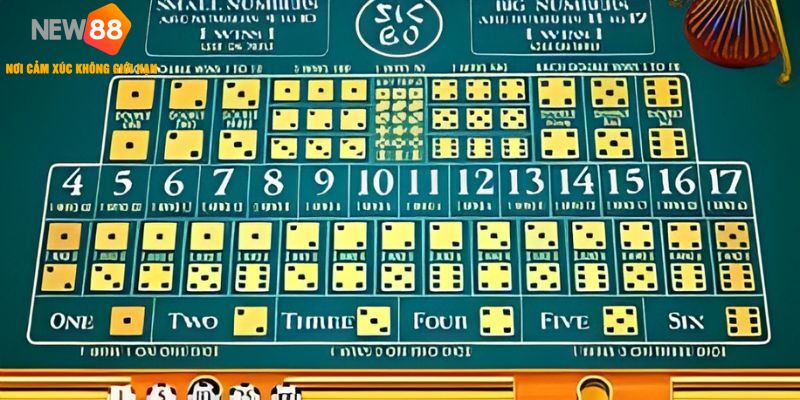 Tài xỉu New88 - Lắc xí ngầu, đổi đời gang tấc